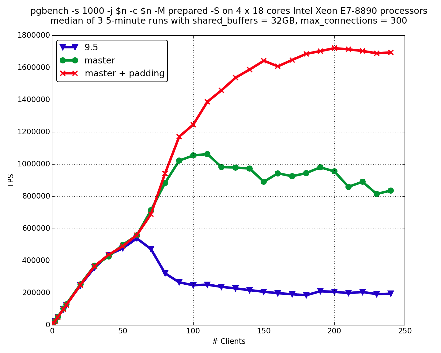 scalability@2x.png