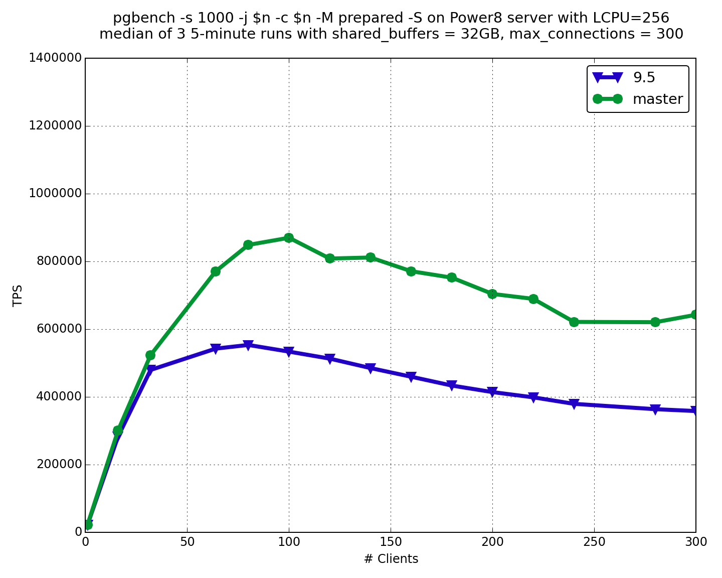 scalability_power@2x.png